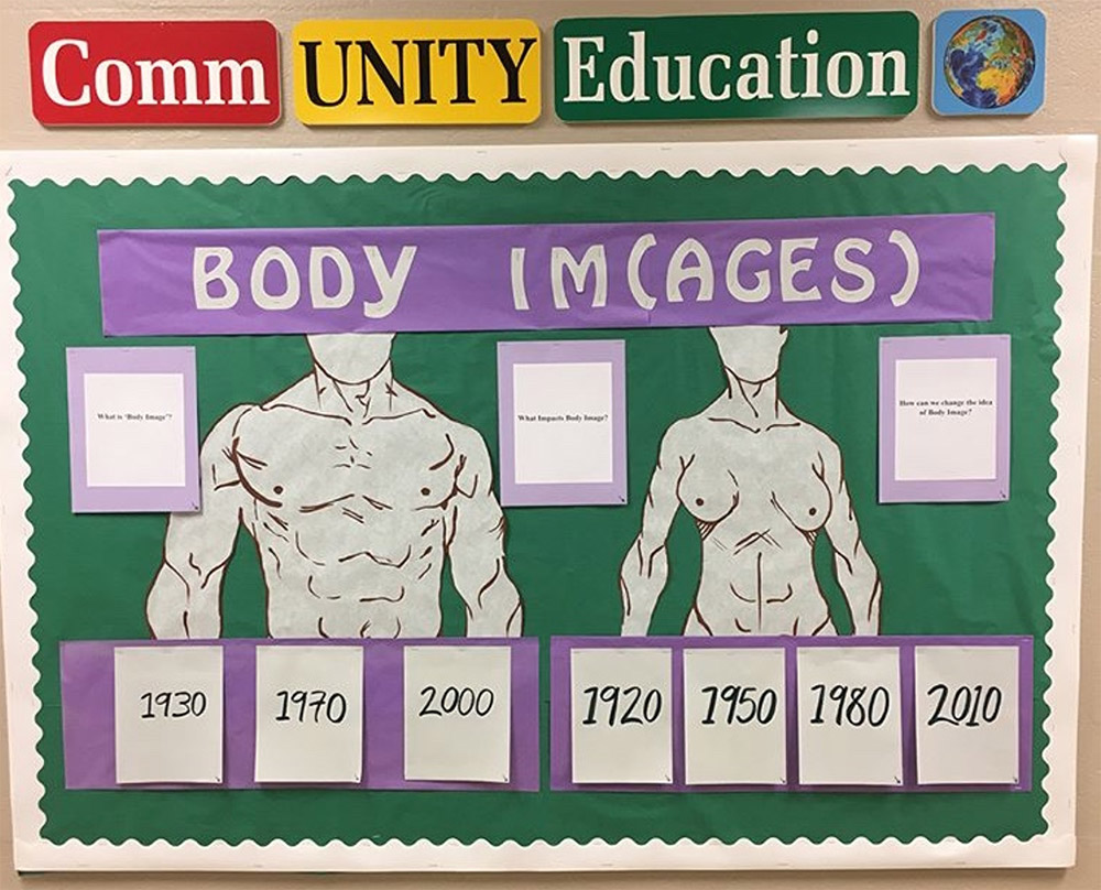 Photo of "Body Im(ages)" bulletin board