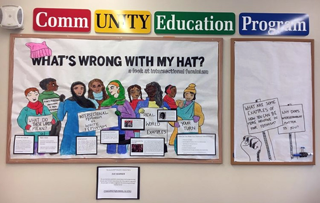 Photo of "What's Wrong With My Hat" bulletin board